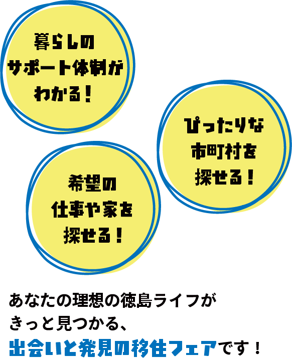 「暮らしのサポート体制がわかる！」「ぴったりな市町村を探せる!」「希望の仕事や家を探せる!」あなたの理想の徳島ライフがきっと見つかる、出会いと発見の移住フェアです！