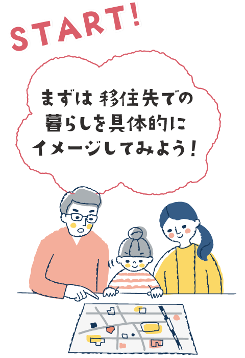START! まずは移住先での暮らしを具体的にイメージしてみよう!