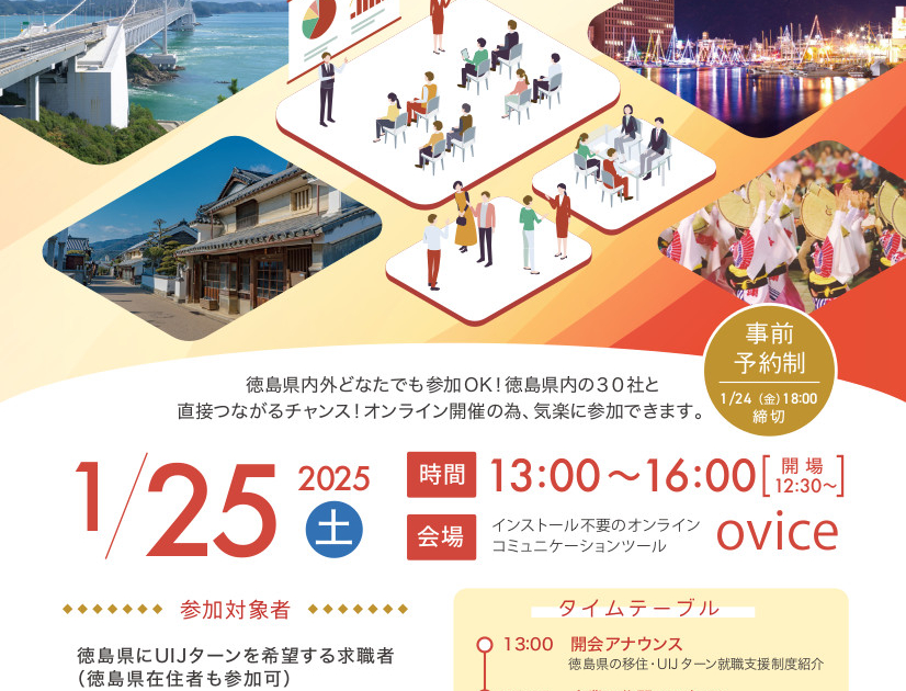 Try Wulan Septianiさんの専門ページ Try Wulan Septianiさんの専門ページ Try Wulan Septianiさんの専門